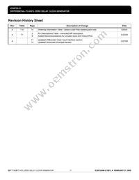 8725AM-21LFT Datasheet Page 17