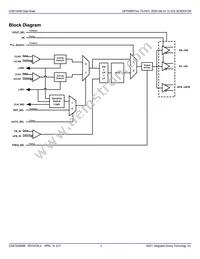 872S480BKLF Datasheet Page 2