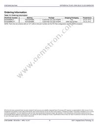 872S480BKLF Datasheet Page 19