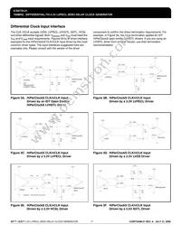 8735AM-21LFT Datasheet Page 11