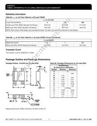 8735AM-21LFT Datasheet Page 17