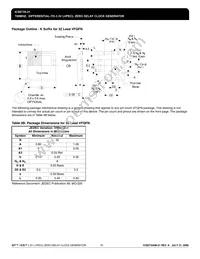 8735AM-21LFT Datasheet Page 18