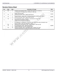 8745BYLFT Datasheet Page 19