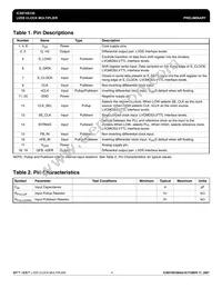 874S336AGLFT Datasheet Page 4