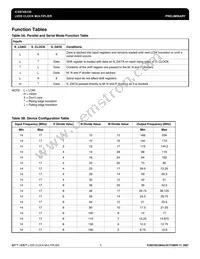 874S336AGLFT Datasheet Page 5