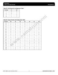 874S336AGLFT Datasheet Page 6