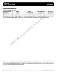 874S336AGLFT Datasheet Page 17