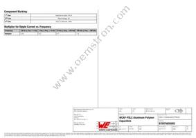 875075655002 Datasheet Page 2