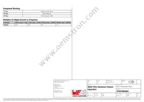 875075655003 Datasheet Page 2