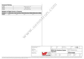 875075755002 Datasheet Page 2