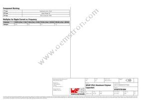 875075761004 Datasheet Page 2