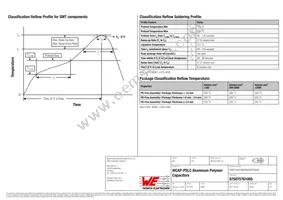 875075761005 Datasheet Page 3