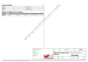 875075855001 Datasheet Page 2