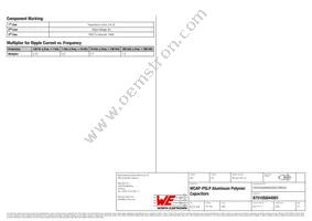 875105844001 Datasheet Page 2