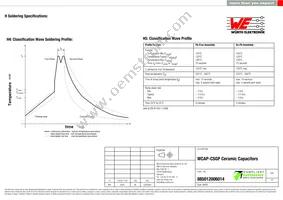 885012006014 Datasheet Page 4