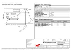 885012006080 Datasheet Page 3