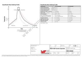 885012006080 Datasheet Page 4