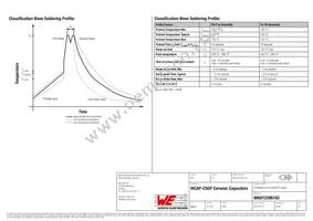 885012206102 Datasheet Page 4