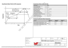 885342208012 Datasheet Page 3