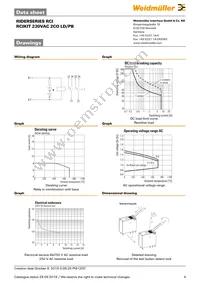 8881630000 Datasheet Page 4