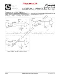 889834AKLFT Datasheet Page 8