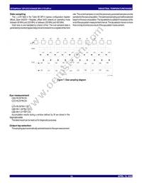 88P8341BHGI Datasheet Page 18