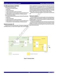 88P8341BHGI Datasheet Page 22