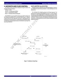 88P8341BHGI Datasheet Page 23