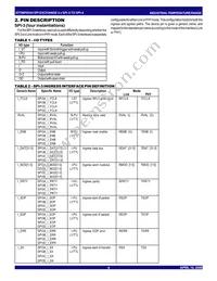 88P8344BHGI Datasheet Page 9