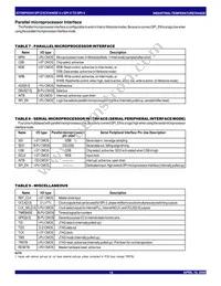 88P8344BHGI Datasheet Page 12