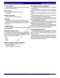 88P8344BHGI Datasheet Page 15