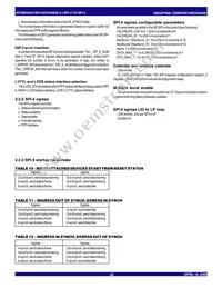 88P8344BHGI Datasheet Page 20