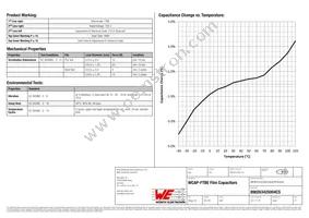 890263425004CS Datasheet Page 2