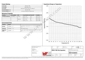 890273323004CS Datasheet Page 2