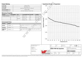 890273325009CS Datasheet Page 2