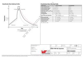 890273325009CS Datasheet Page 5