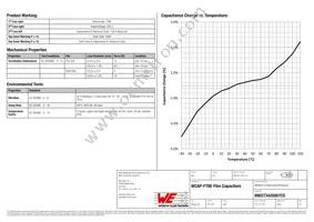 890273425007CS Datasheet Page 2