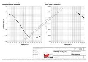 890273427005CS Datasheet Page 3