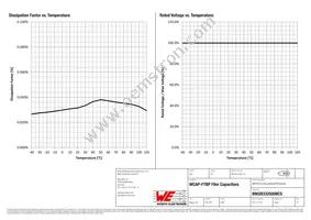 890283325008CS Datasheet Page 3