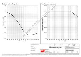 890283426004CS Datasheet Page 3