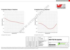 890324023002 Datasheet Page 4