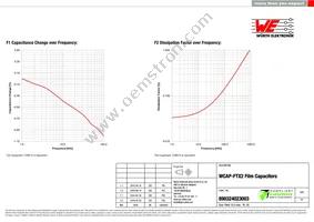 890324023003 Datasheet Page 3