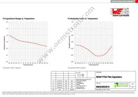 890324023015 Datasheet Page 4