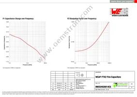 890324026014CS Datasheet Page 3