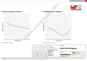 890324026014CS Datasheet Page 4