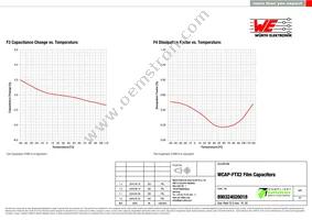 890324026018 Datasheet Page 4