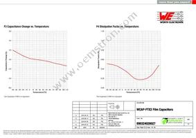 890324026027 Datasheet Page 4