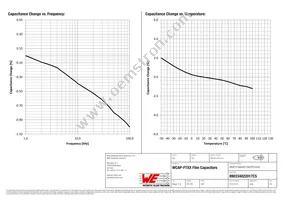 890334022017CS Datasheet Page 4