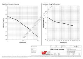 890334023002CS Datasheet Page 4