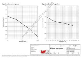 890334023003CS Datasheet Page 4